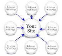 Contextual Link Building Service