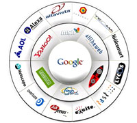 Effective Link Building Service