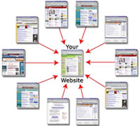 Link Building Services Reviews