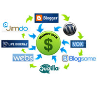 Web2.0 Link Building Services
